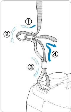 Attaching the Strap安装背带示意图