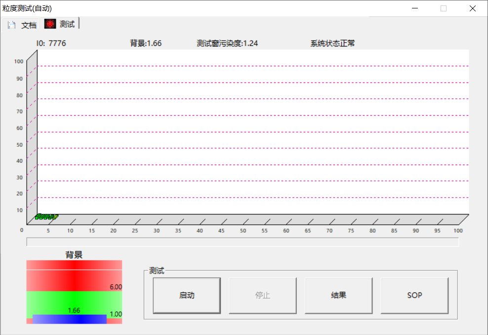 自动粒度测试，测试界面